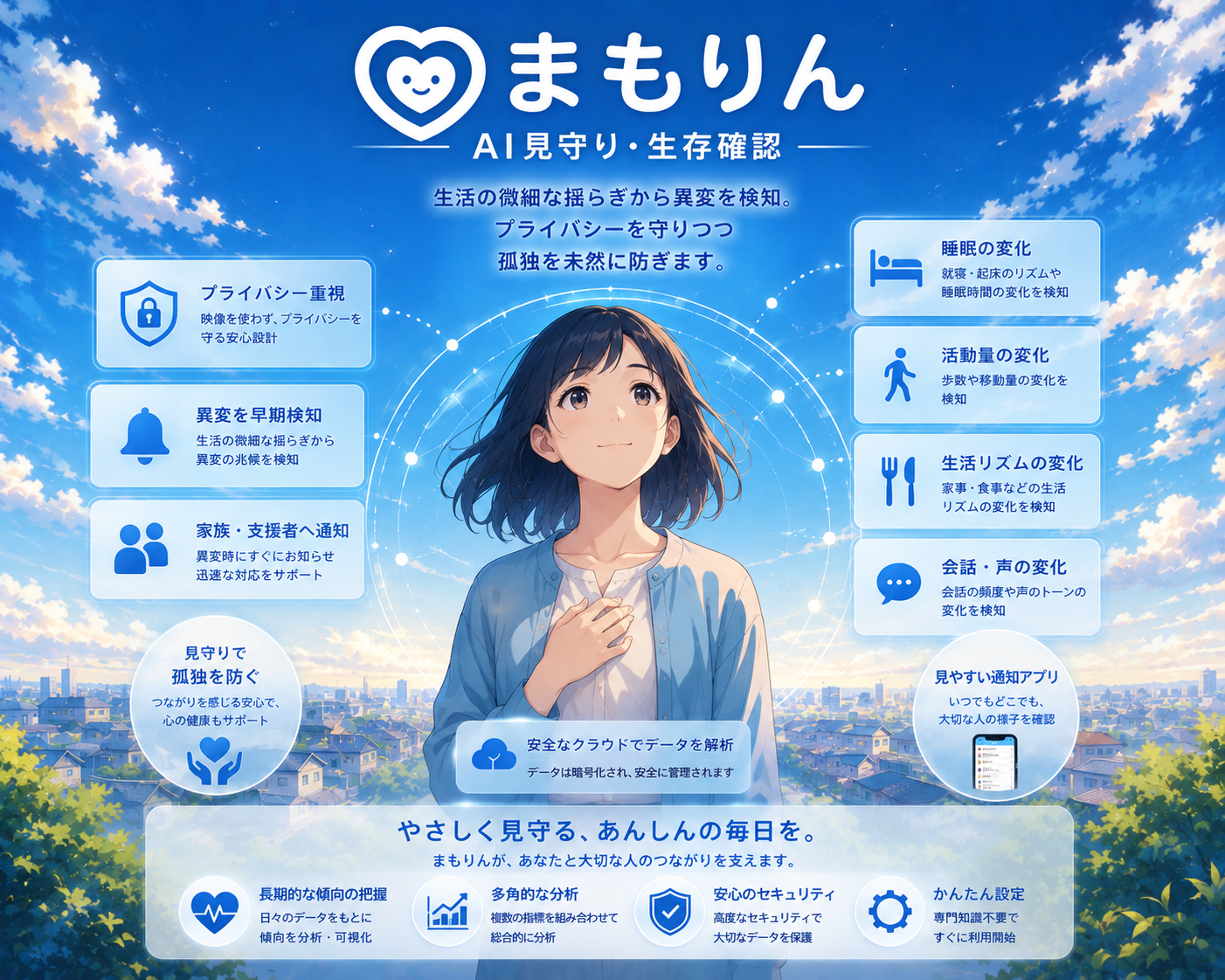 まもりん サムネイル