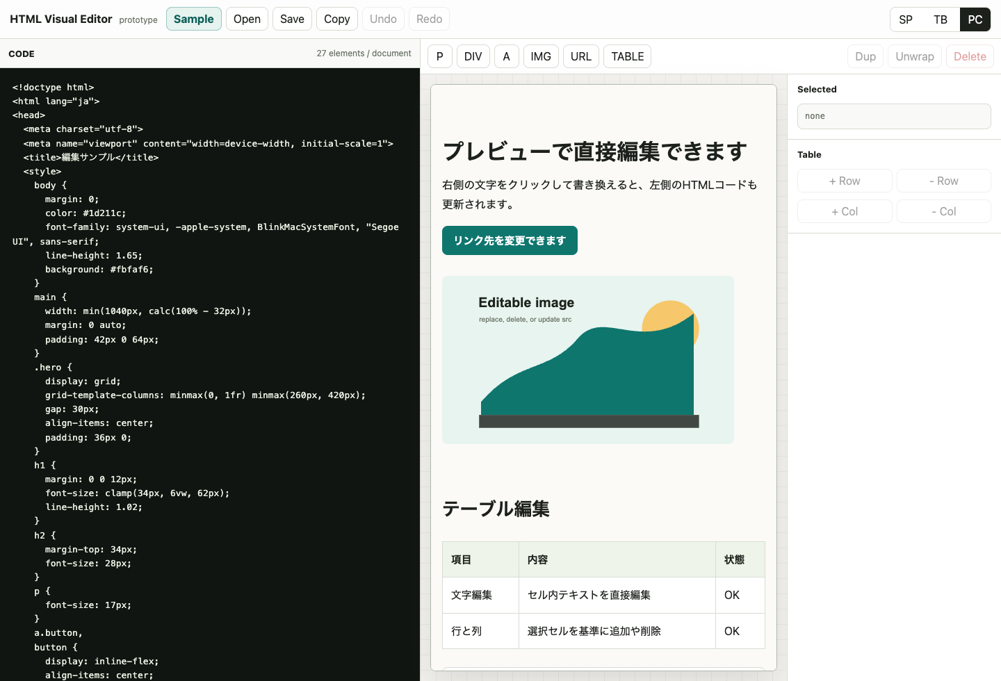 HTML Visual Editor の編集画面
